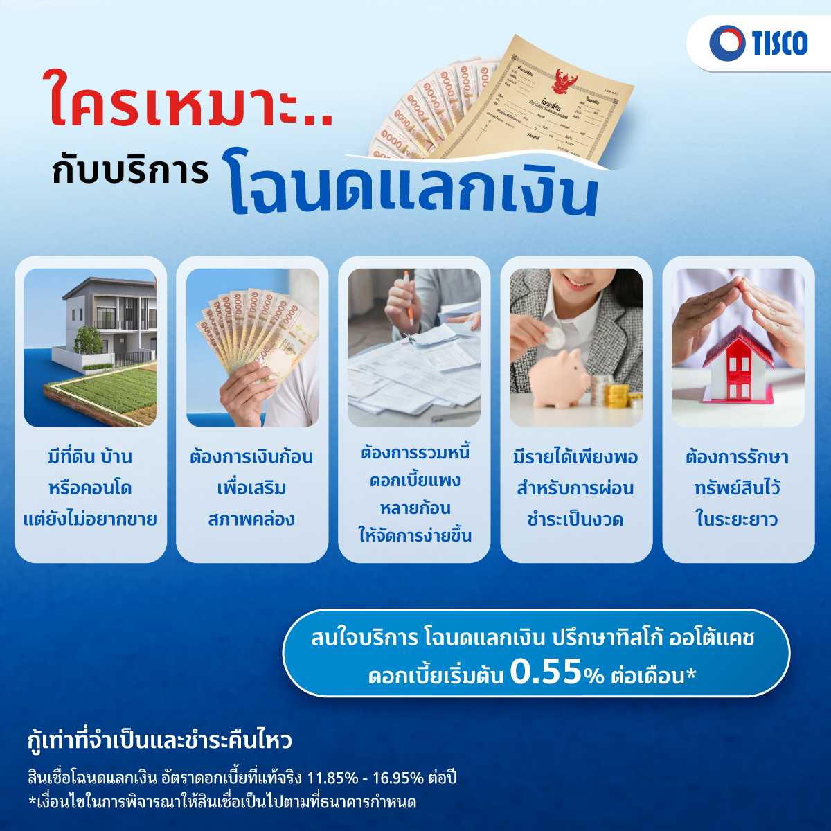 โฉนดแลกเงิน