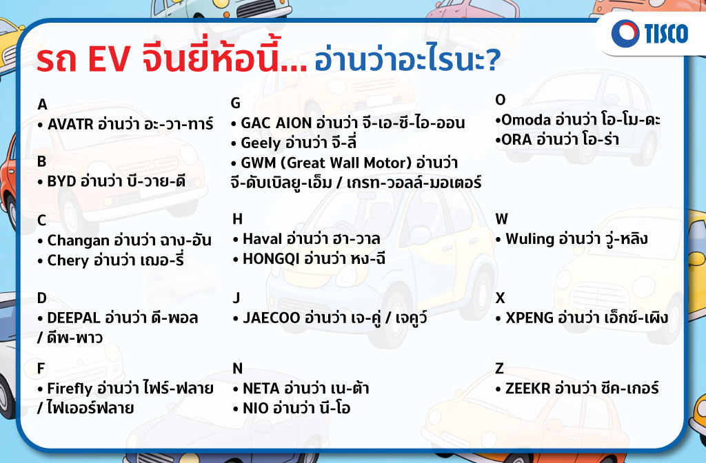 รถยนต์ไฟฟ้าจีน อ่านออกเสียงยังไง