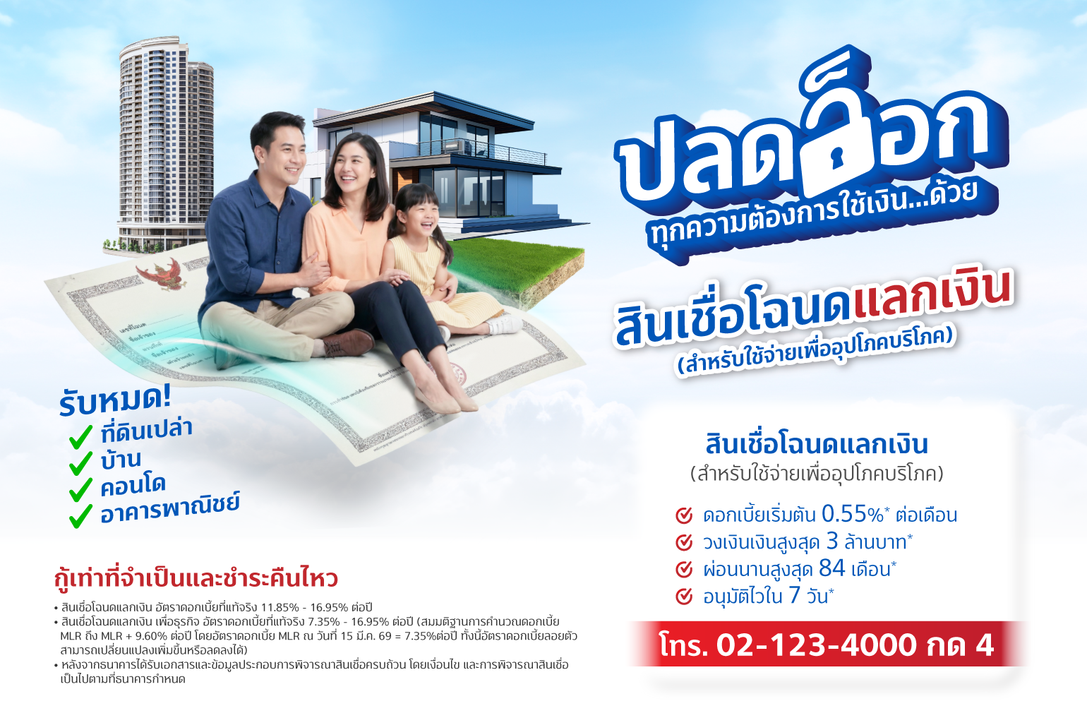 สินเชื่อโฉนดแลกเงิน