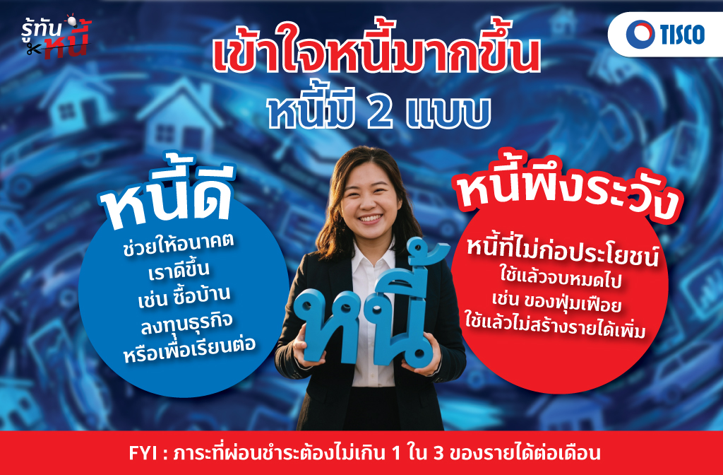 รวมหนี้