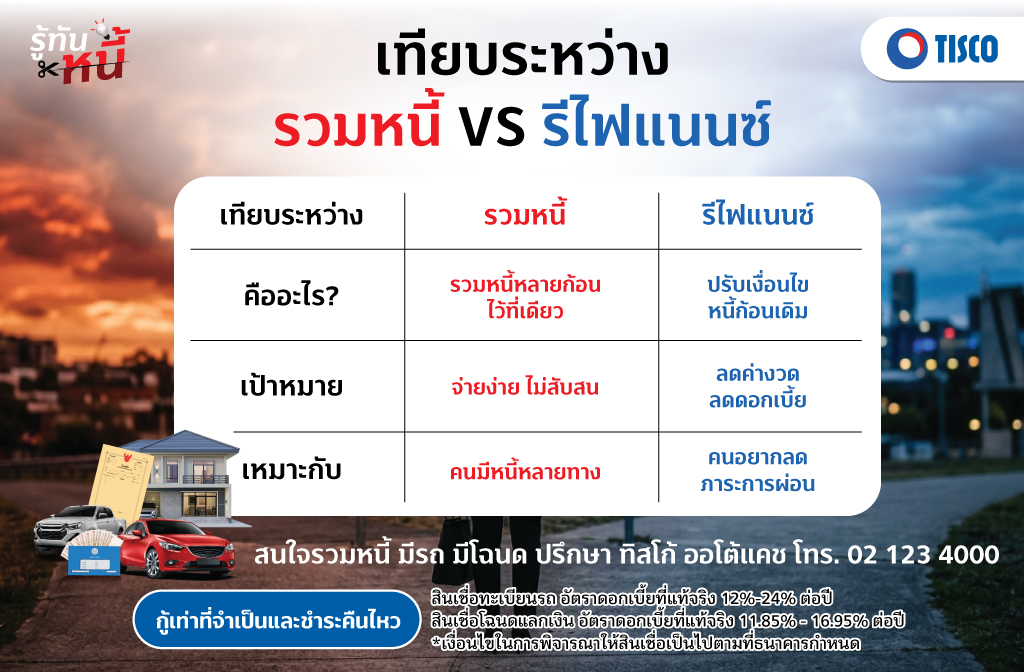 รวมหนี้ หรือ รีไฟแนนซ์ ทางเลือกช่วยลดภาระเมื่อเริ่มจ่ายหนี้ไม่ไหว